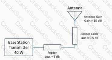 ECP-383 question answer