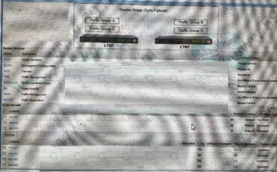 301a question answer