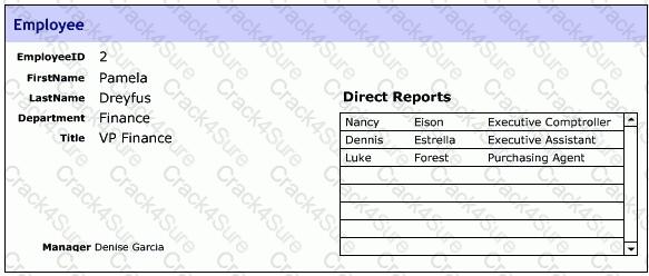 FM0-302 question answer