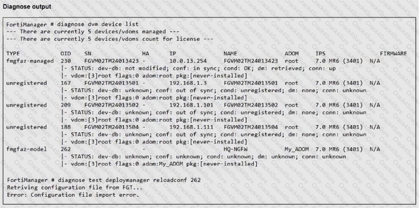 FCP_FMG_AD-7.6 question answer