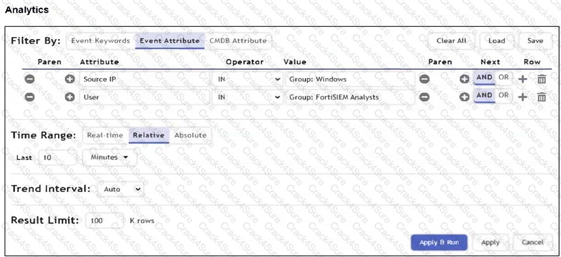 FCP_FSM_AN-7.2 question answer