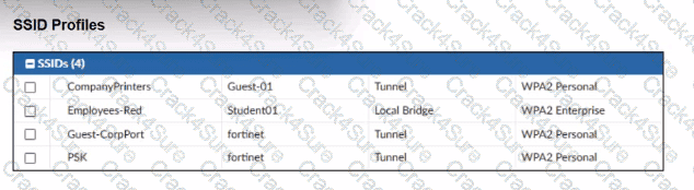 FCSS_LED_AR-7.6 question answer