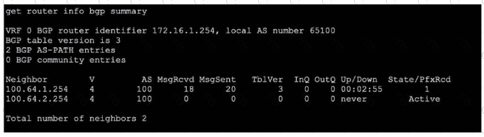 FCSS_NST_SE-7.6 question answer