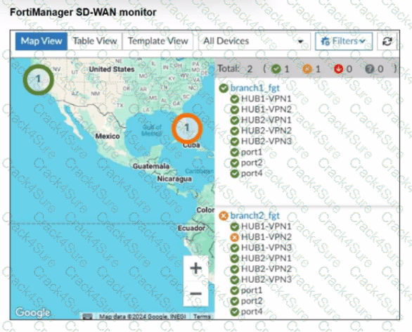 FCSS_SDW_AR-7.4 question answer