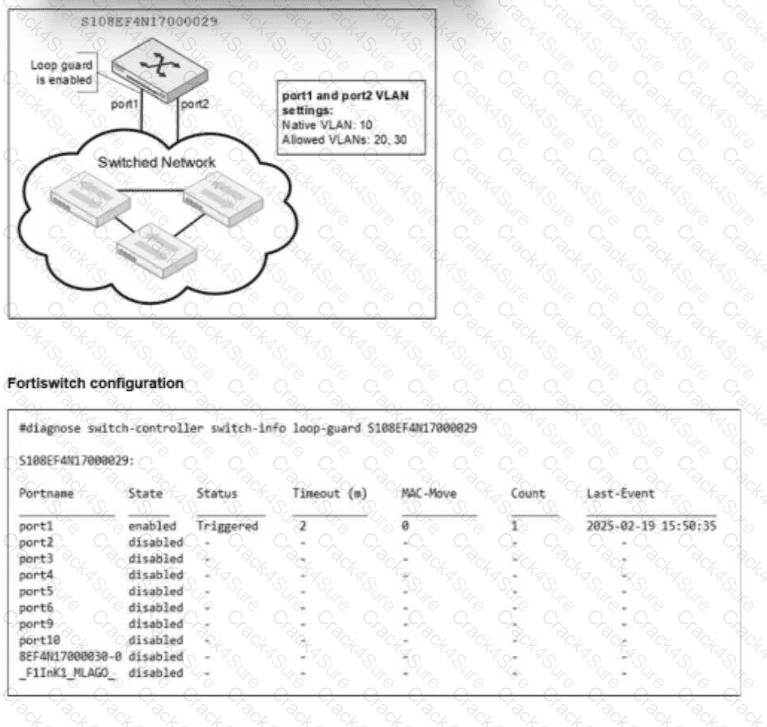 NSE5_FSW_AD-7.6 question answer