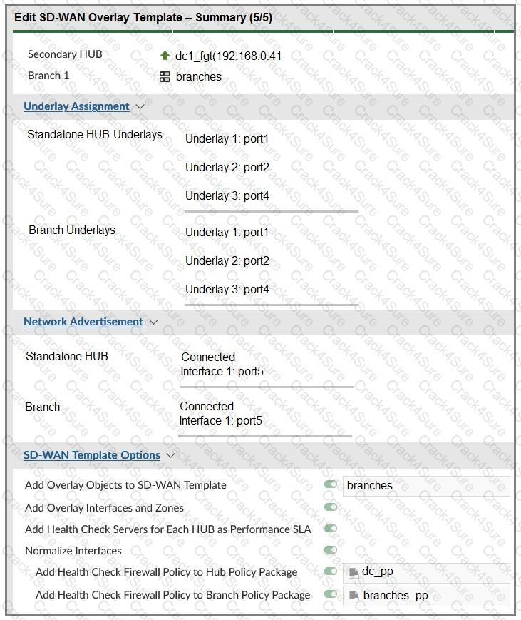 NSE6_SDW_AD-7.6 question answer