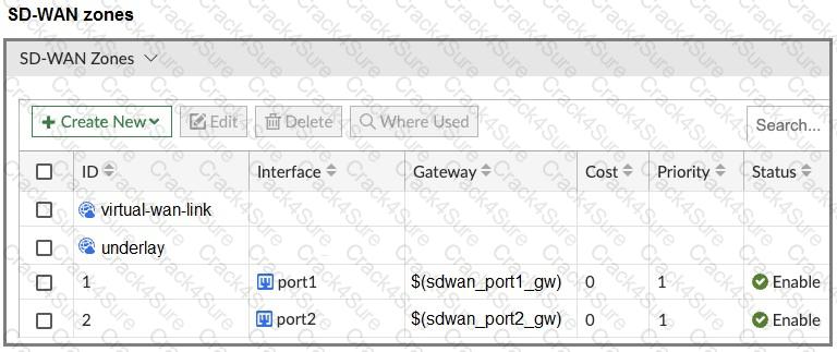 NSE6_SDW_AD-7.6 question answer