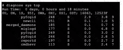 NSE7_FSN_AR-7.6 question answer