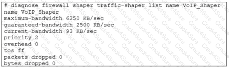 NSE7_SDW-7.2 question answer