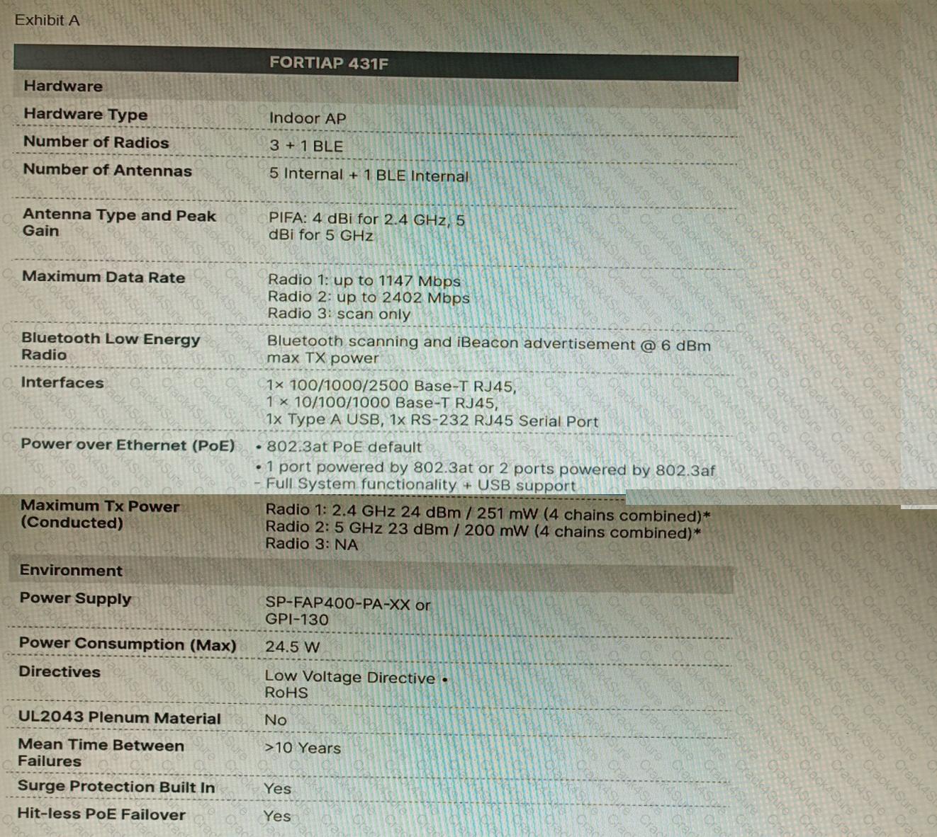 NSE8_812 question answer