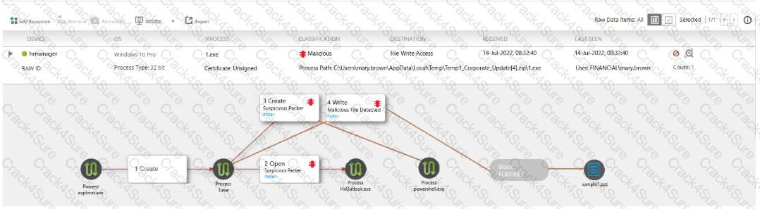 NSE8_812 question answer