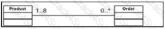 CBAF-001 question answer