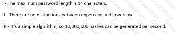 CPEH-001 question answer
