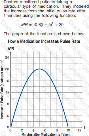GED-Mathematical-Reasoning question answer