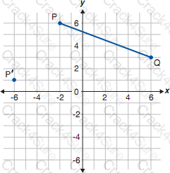 GED-Mathematical-Reasoning question answer
