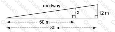 GED-Mathematical-Reasoning question answer