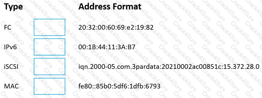 HPE0-J68 question answer