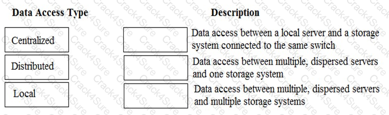 HPE0-J68 question answer