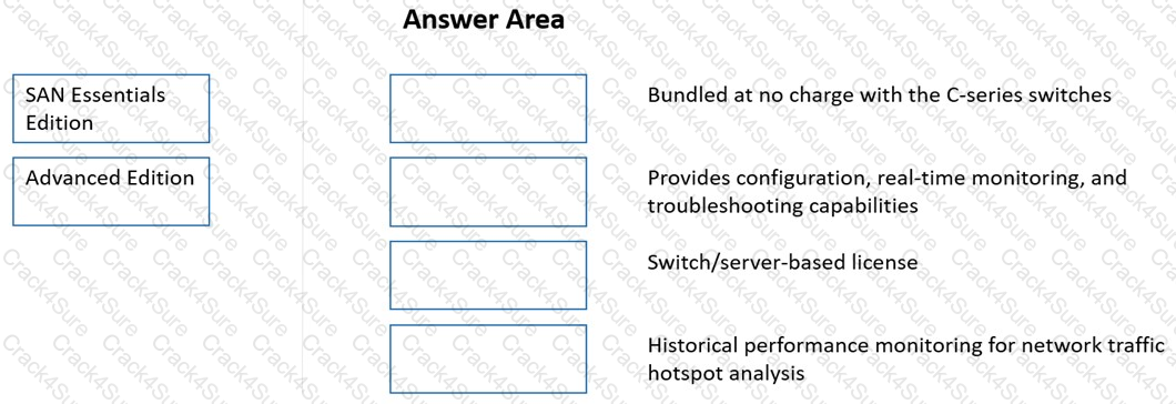 HPE0-J68 question answer