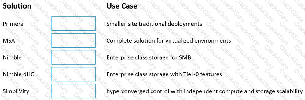 HPE0-J69 question answer