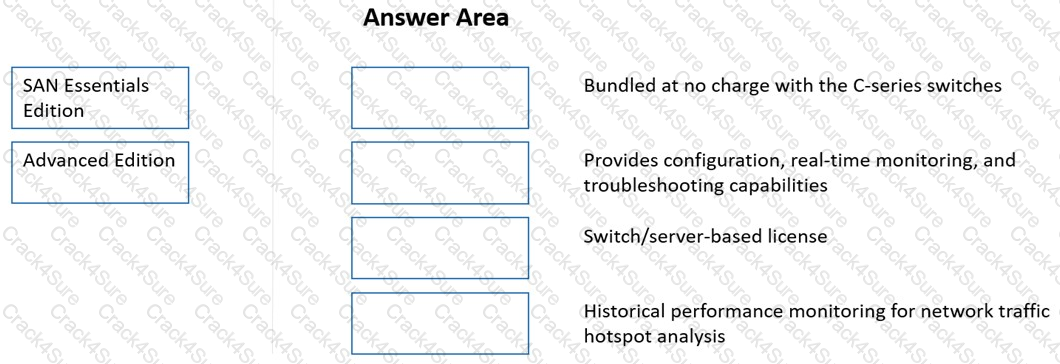 HPE0-J69 question answer