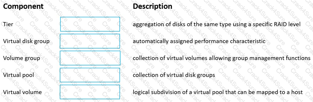 HPE0-J69 question answer