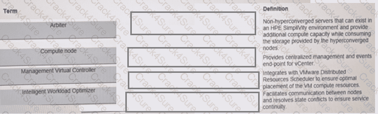 HPE0-S59 question answer