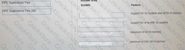 HPE0-S59 question answer