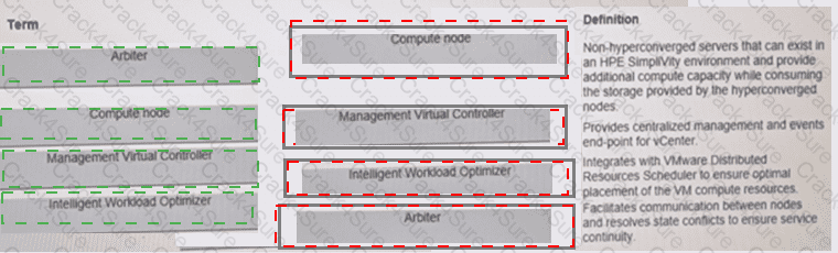 HPE0-S59 question answer
