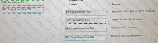 HPE0-S59 question answer