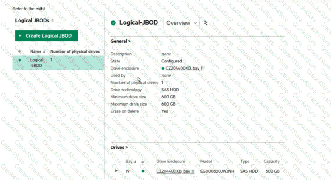 HPE0-S59 question answer