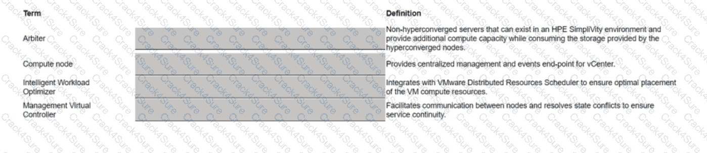 HPE0-S59 question answer