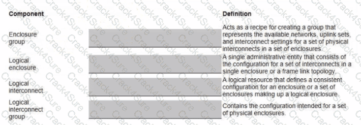 HPE0-S59 question answer