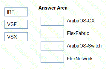 HPE0-V14 question answer