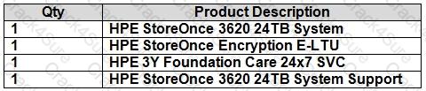 HPE0-V14 question answer