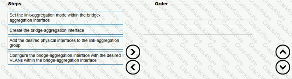HPE0-V14 question answer