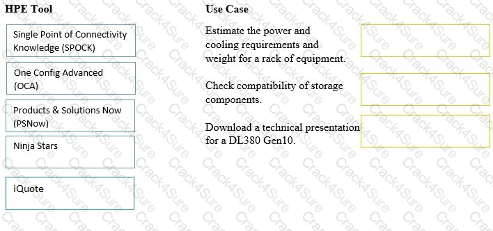 HPE0-V14 question answer