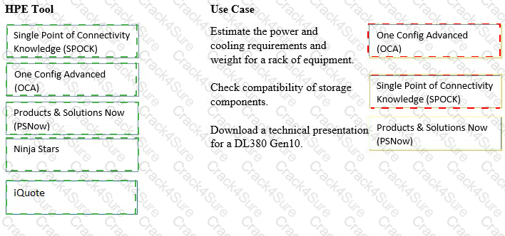 HPE0-V14 question answer