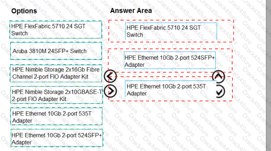 HPE0-V14 question answer