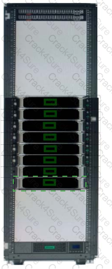 HPE0-V14 question answer