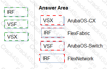 HPE0-V14 question answer