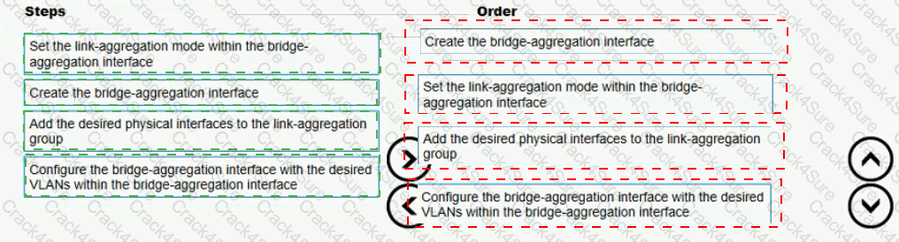 HPE0-V14 question answer