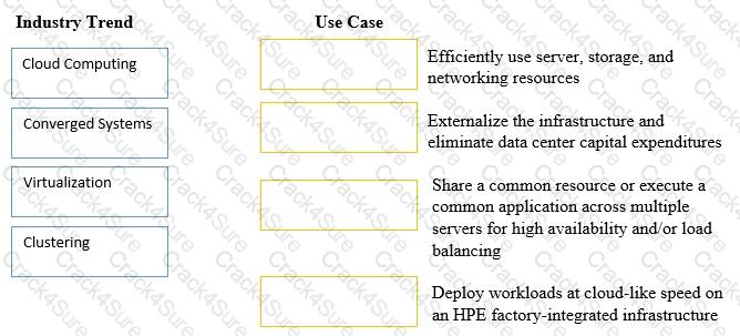 HPE0-V14 question answer