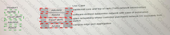 HPE0-V15 question answer