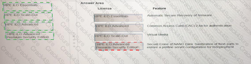 HPE0-V15 question answer