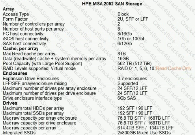 HPE0-V15 question answer