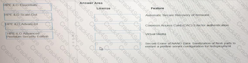 HPE0-V15 question answer