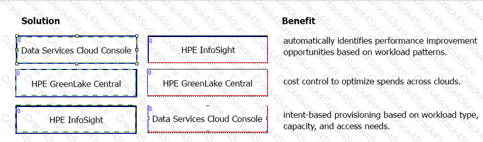 HPE0-V27 question answer