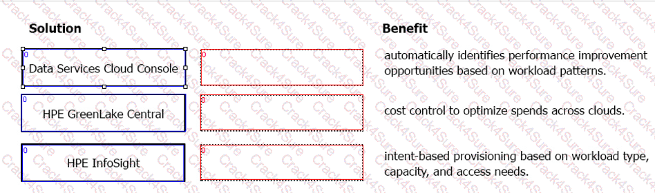 HPE0-V27 question answer
