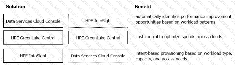 HPE0-V27 question answer